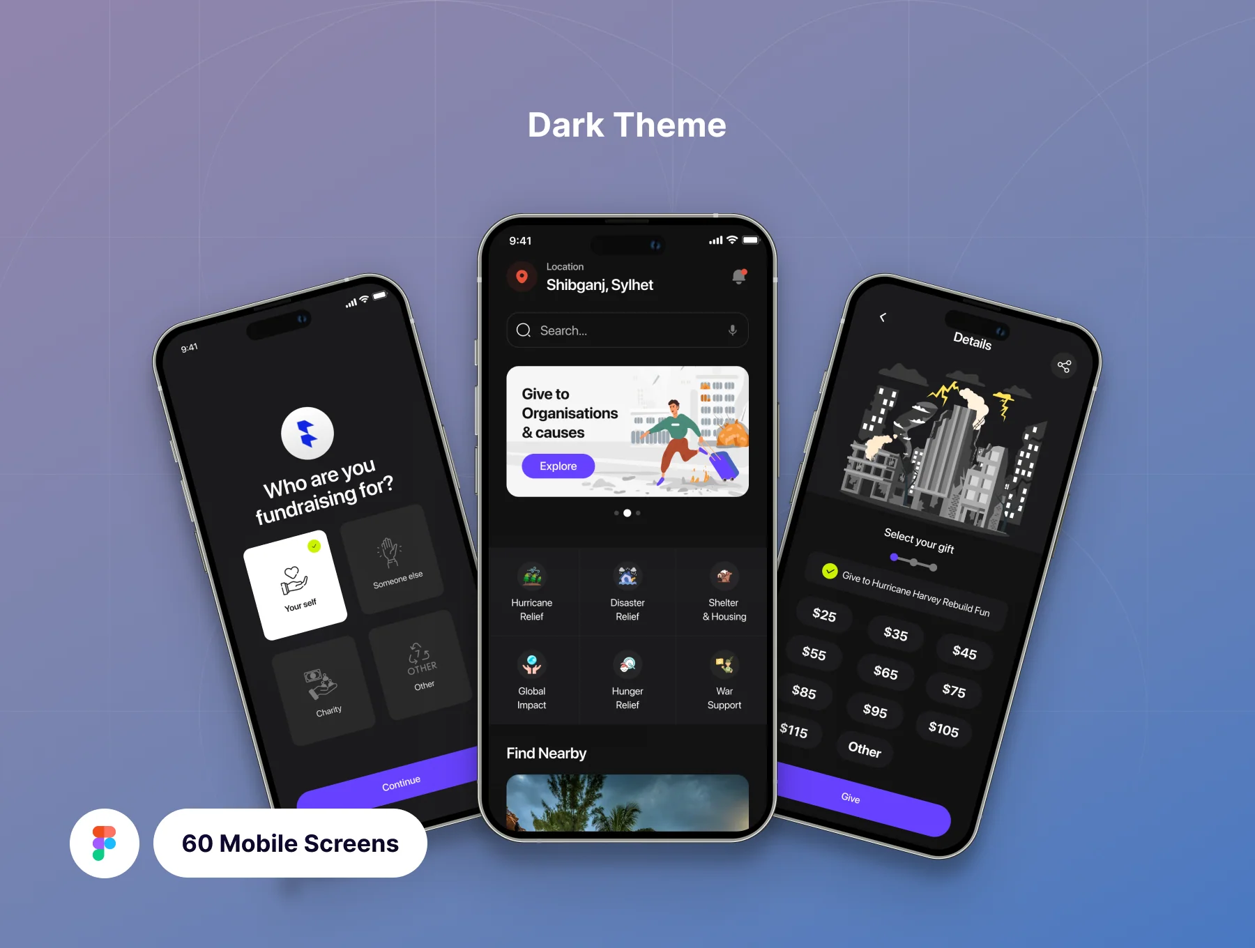 Filllo Crowdfunding App UI Kit 5