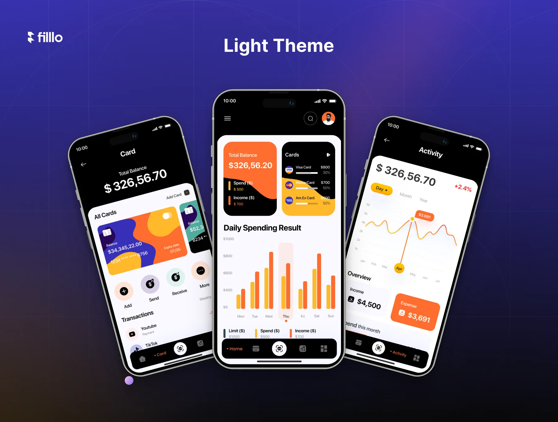 Filllo Fintech App UI Kit 3