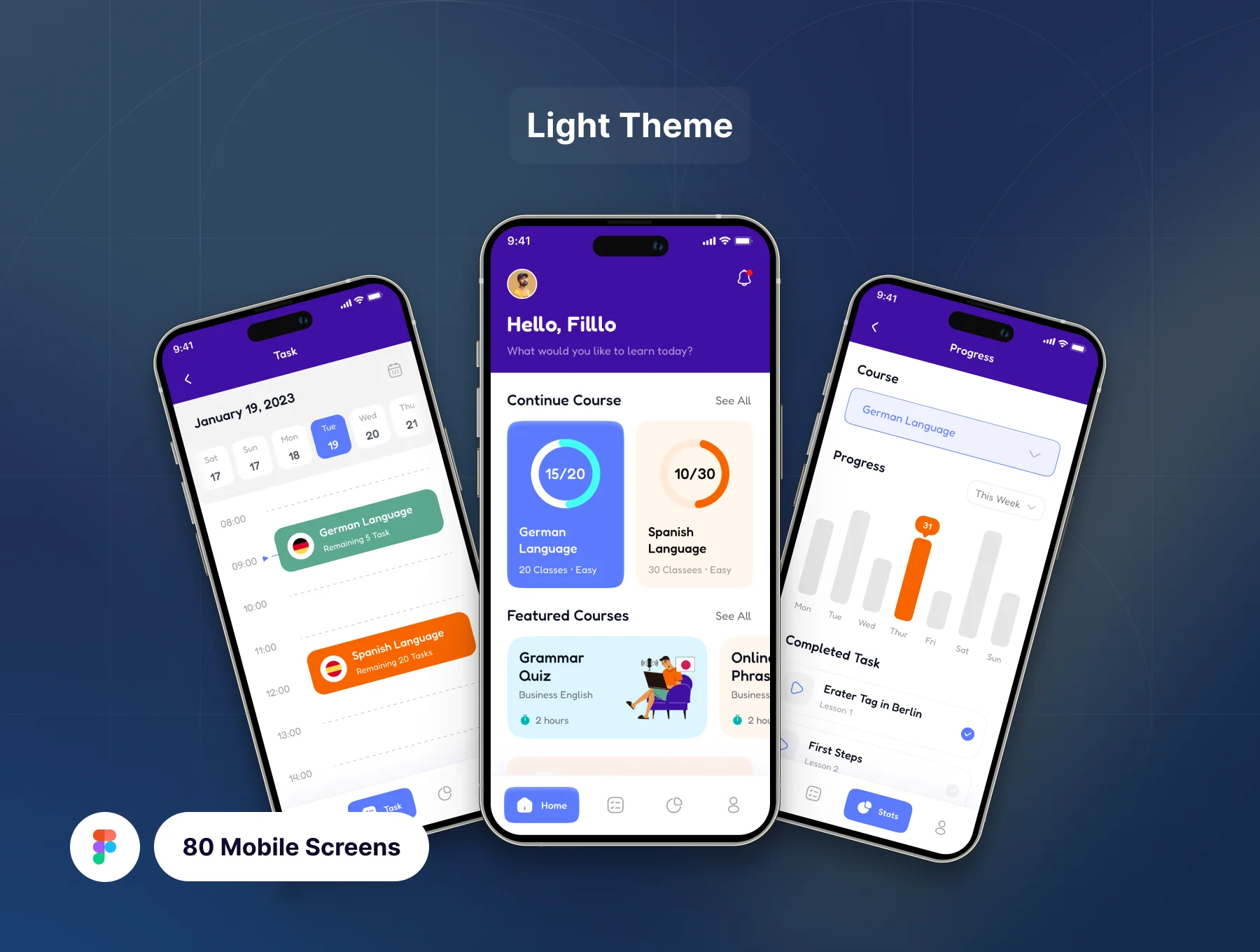 Filllo Language Learning App UI Kit 5