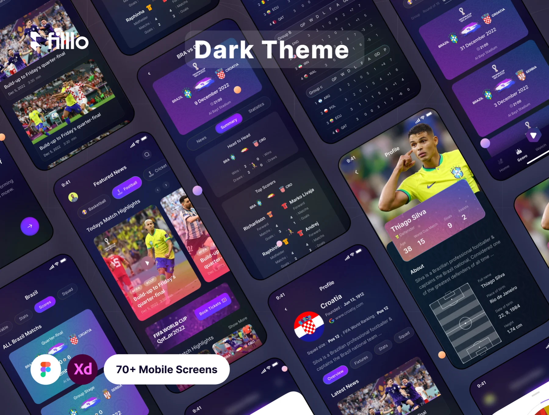 Filllo Live Score App UI Kit 9