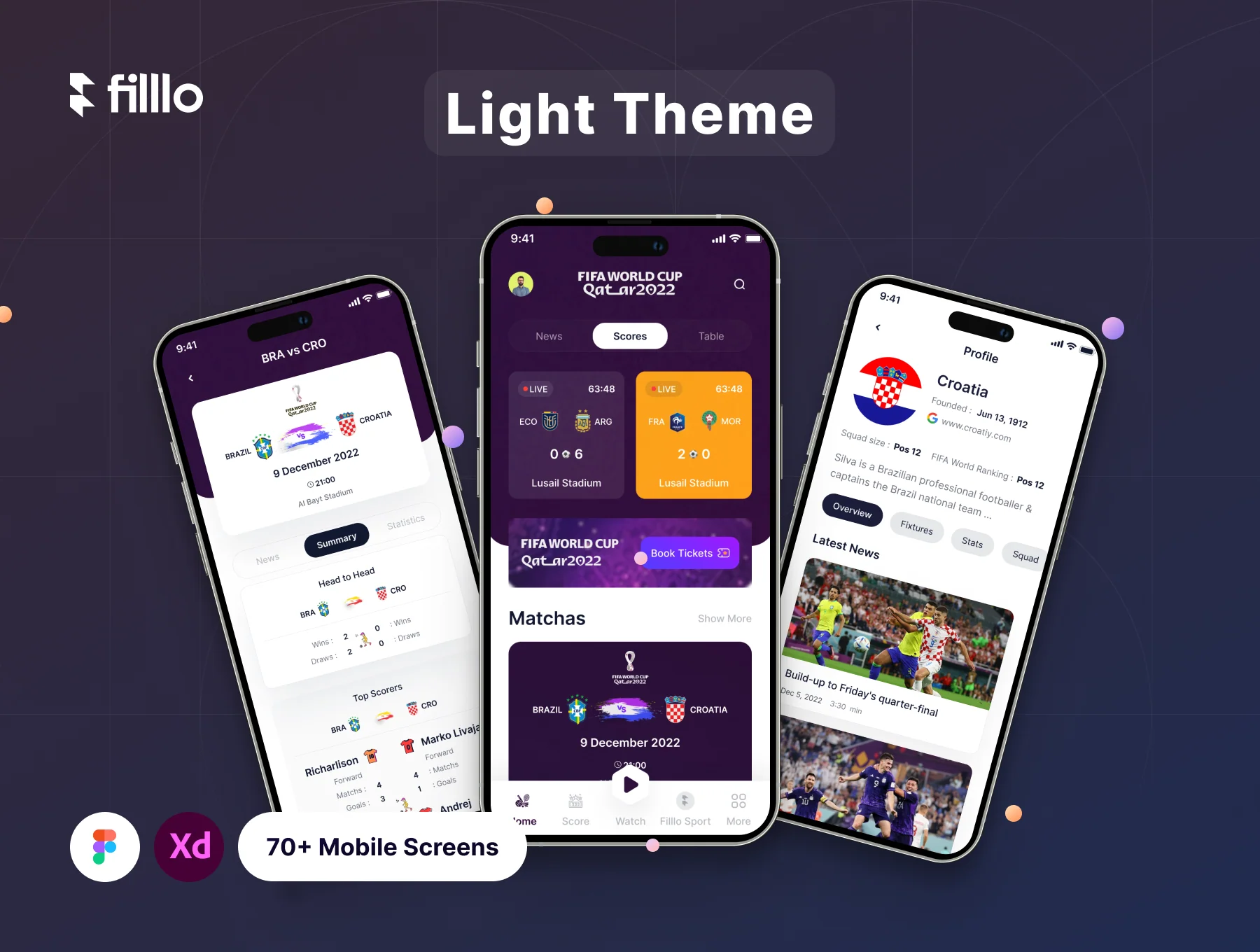 Filllo Live Score App UI Kit 6