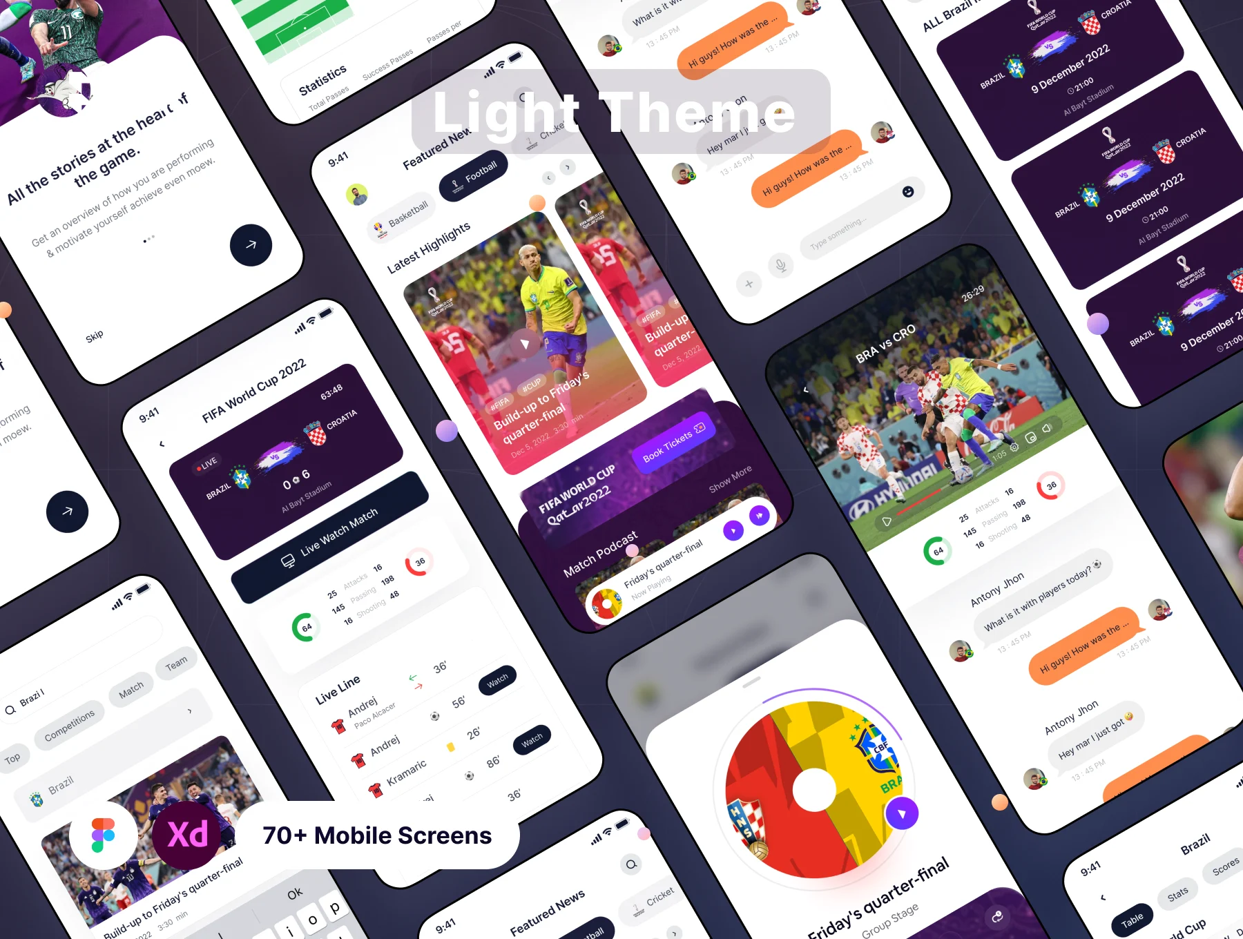 Filllo Live Score App UI Kit 7