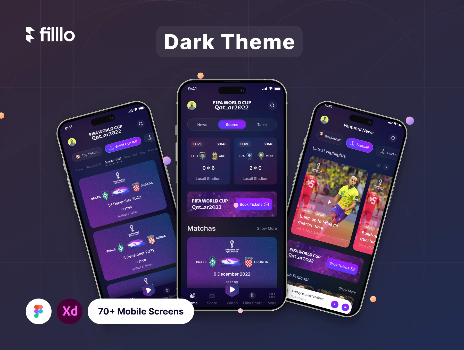 Filllo Live Score App UI Kit 8
