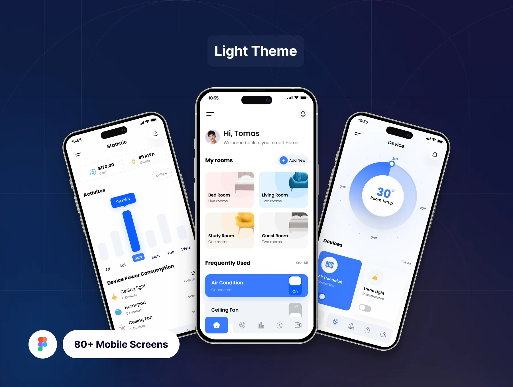 Filllo Smart Home App UI Kit 5