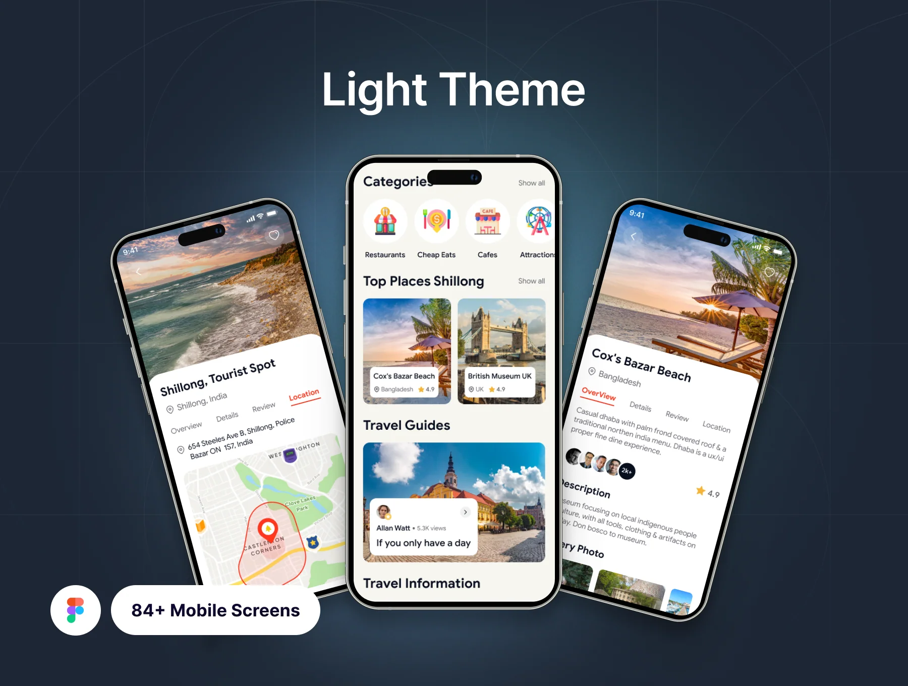 Filllo Travel App UI Design Kit 5