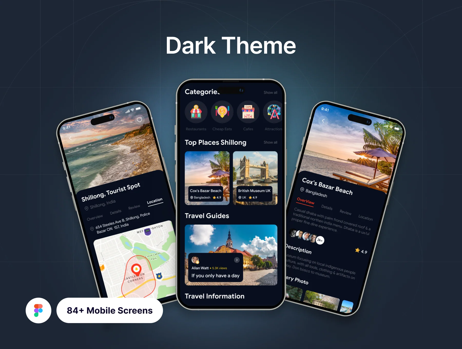 Filllo Travel App UI Design Kit 7