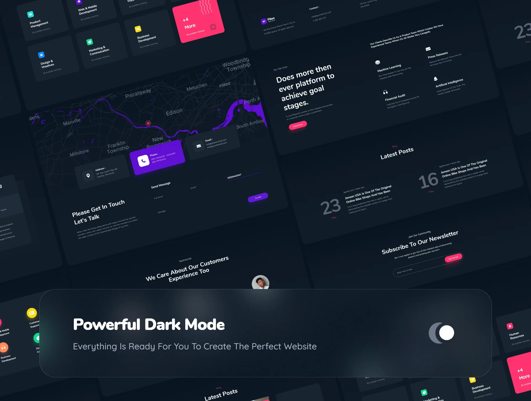 Filon Web UI Kit | 300+ Artboards (Figma) 4