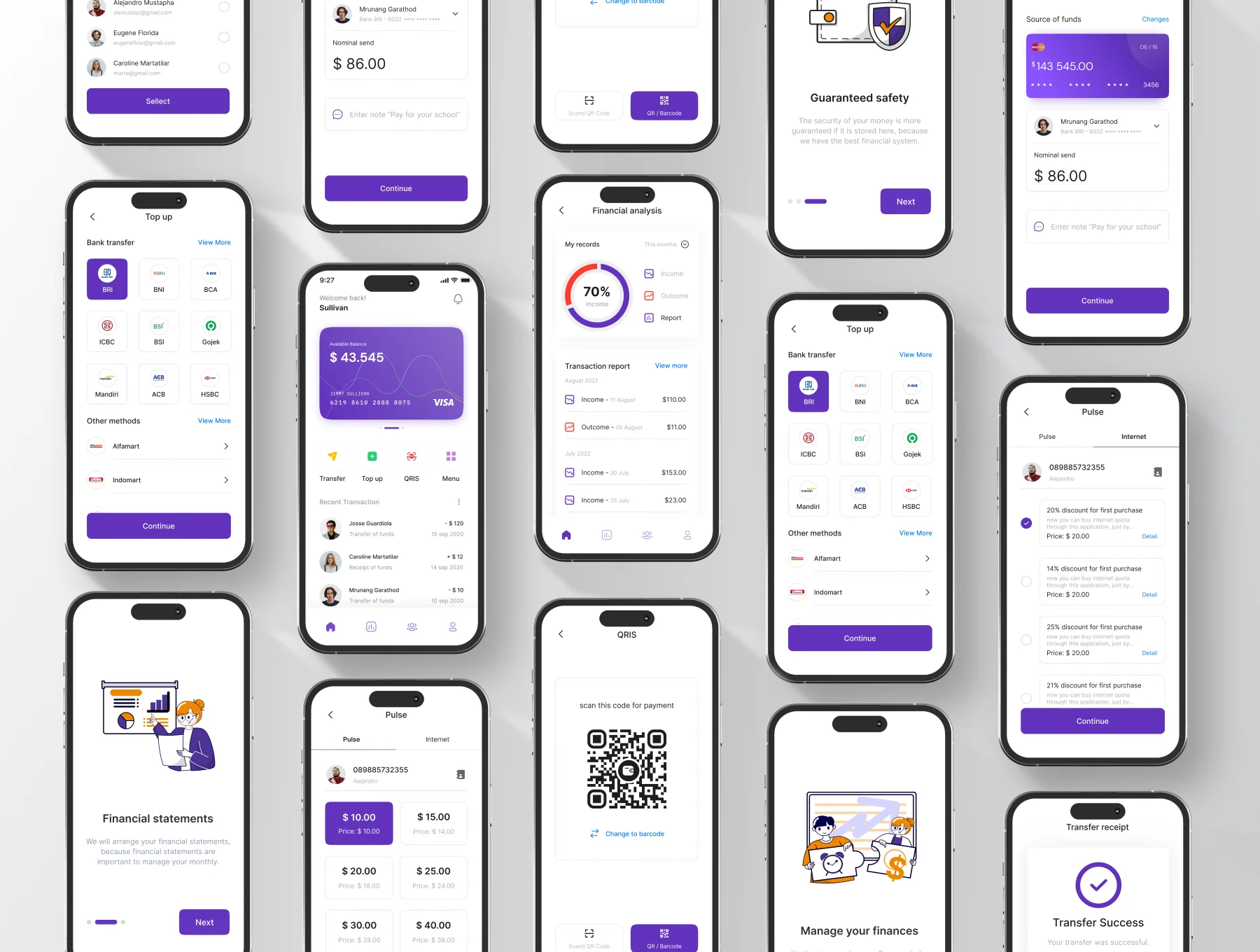 Fimolo - Banking Ui Kit Mobile 3