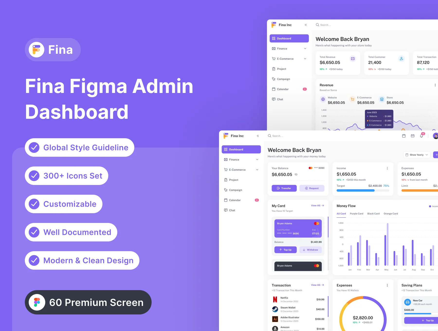 Fina Dashboard Kit