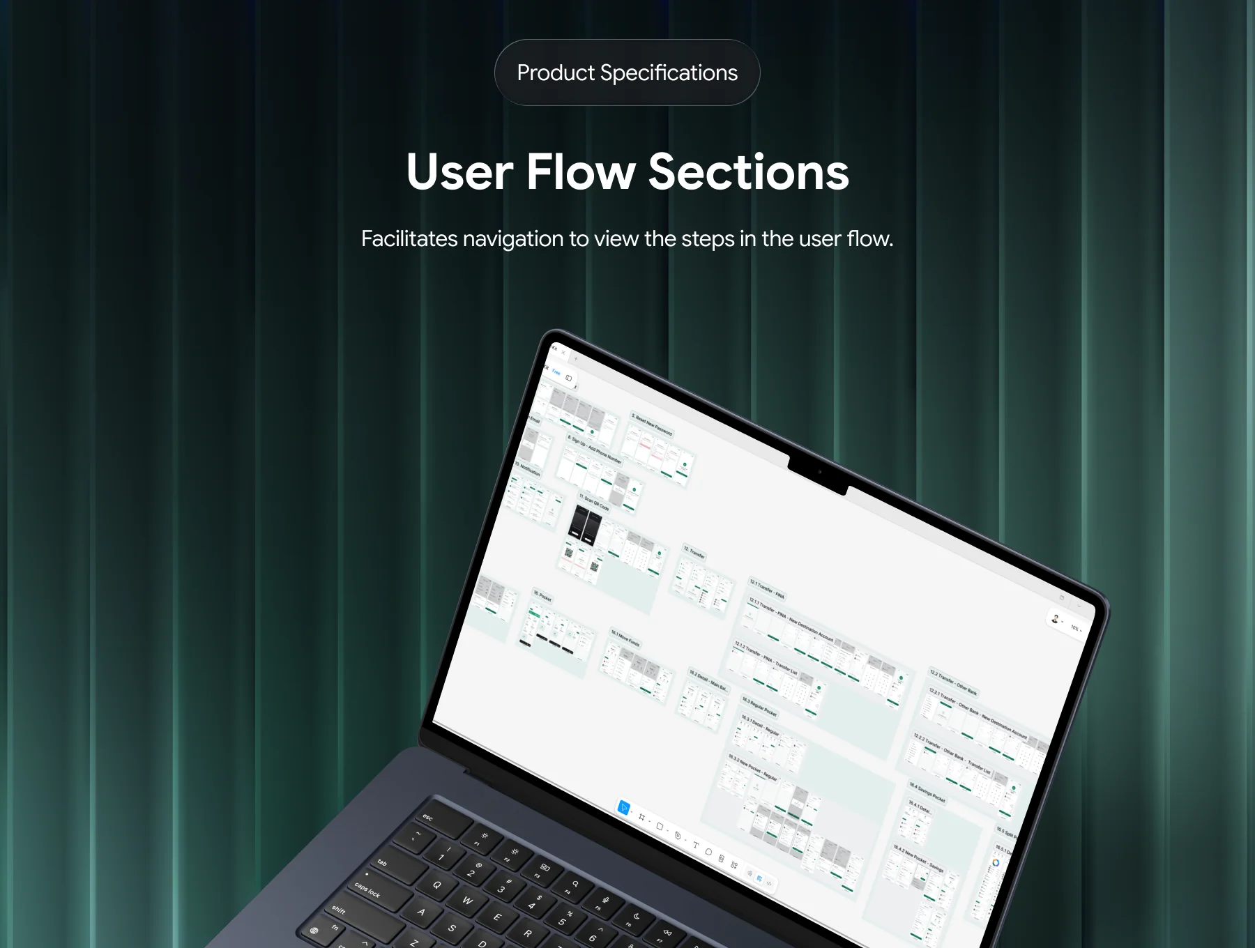 FINA - Personal Finance & Banking App UI Kit 3
