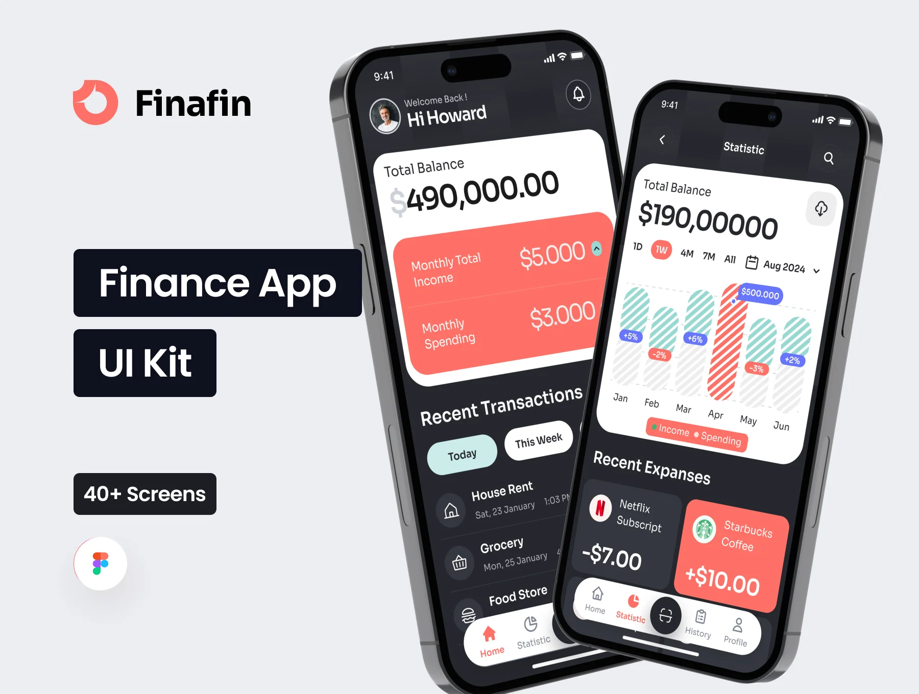 Finafin - Finance & Digital Payment App UI Kit 2