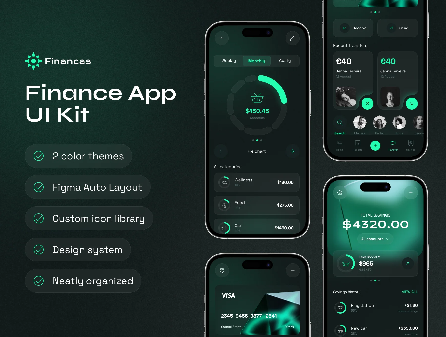 Financas UI Kit 2