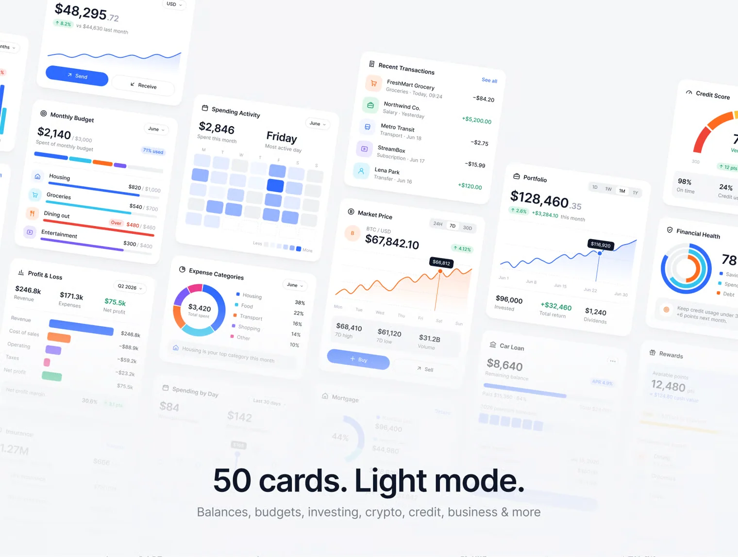 Finance Cards UI Kit – 50 Financial Cards 2