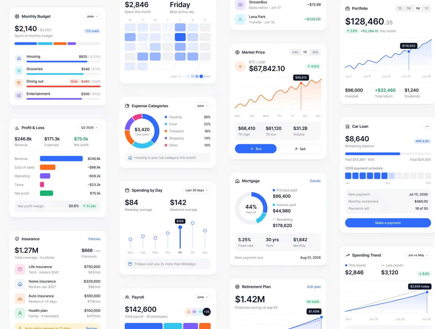 Finance Cards UI Kit – 50 Financial Cards 4