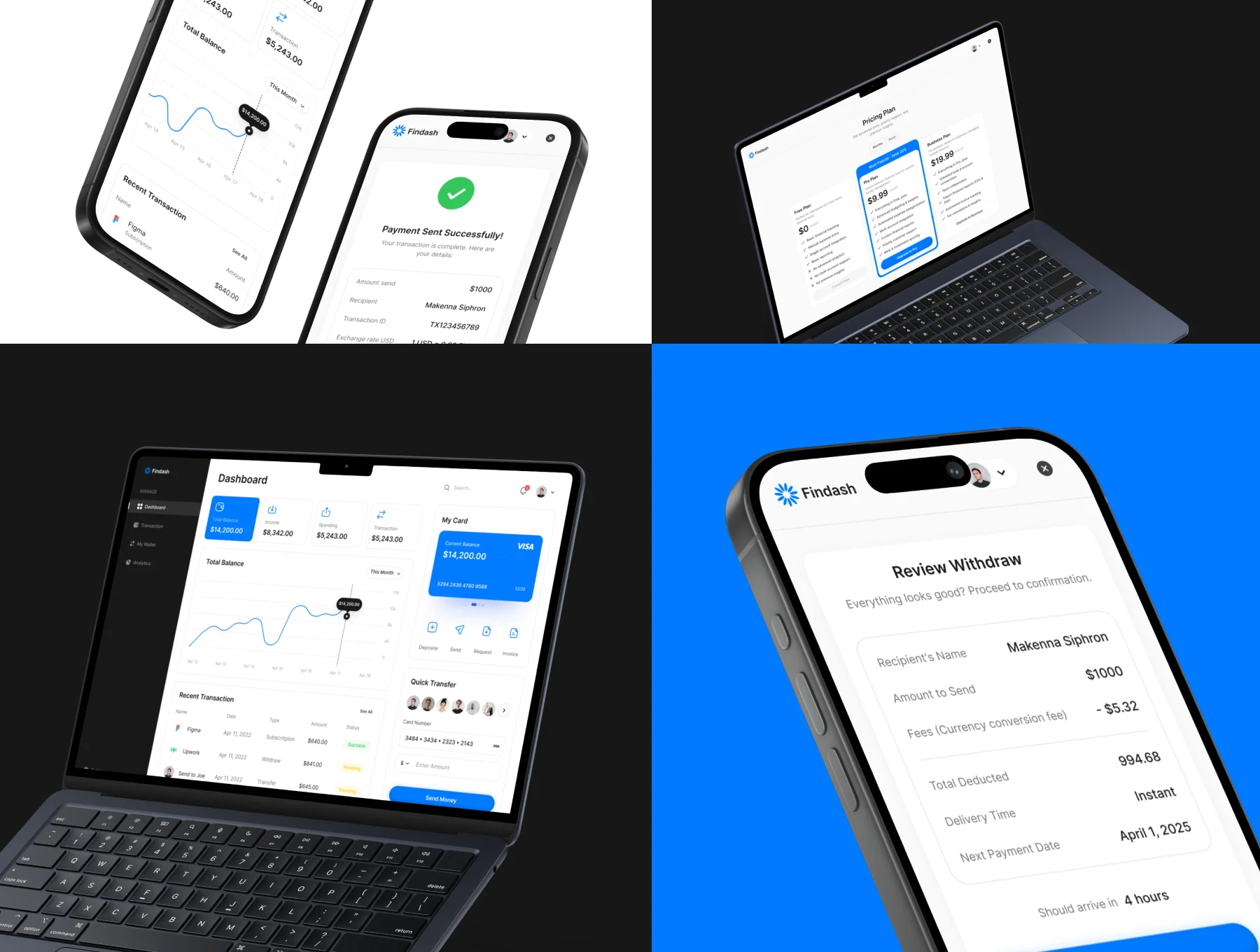 Finance Dashboard Web Templates V.2 [FinDash] 9