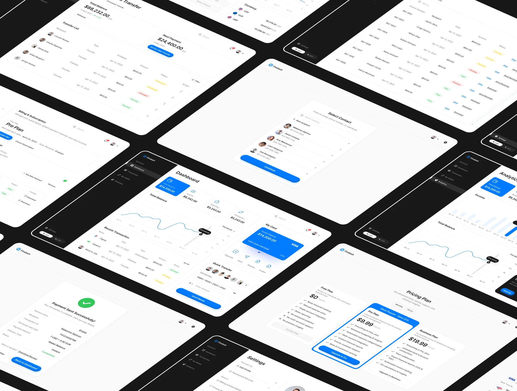 Finance Dashboard Web Templates V.2 [FinDash] 11