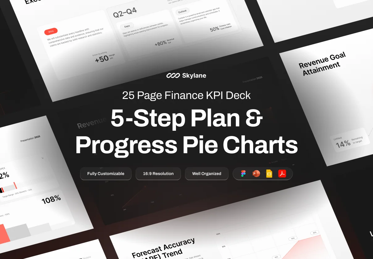 Finance KPI Playbook Presentation - Skylane