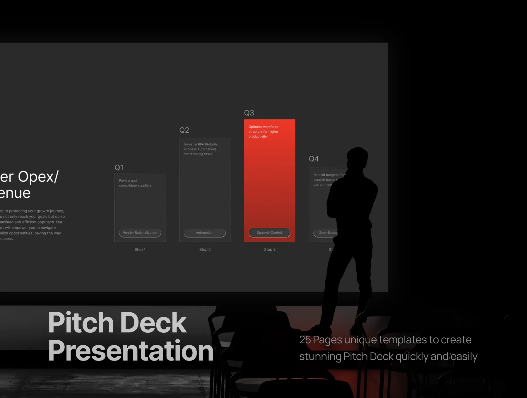 Finance KPI Playbook Presentation - Skylane 2