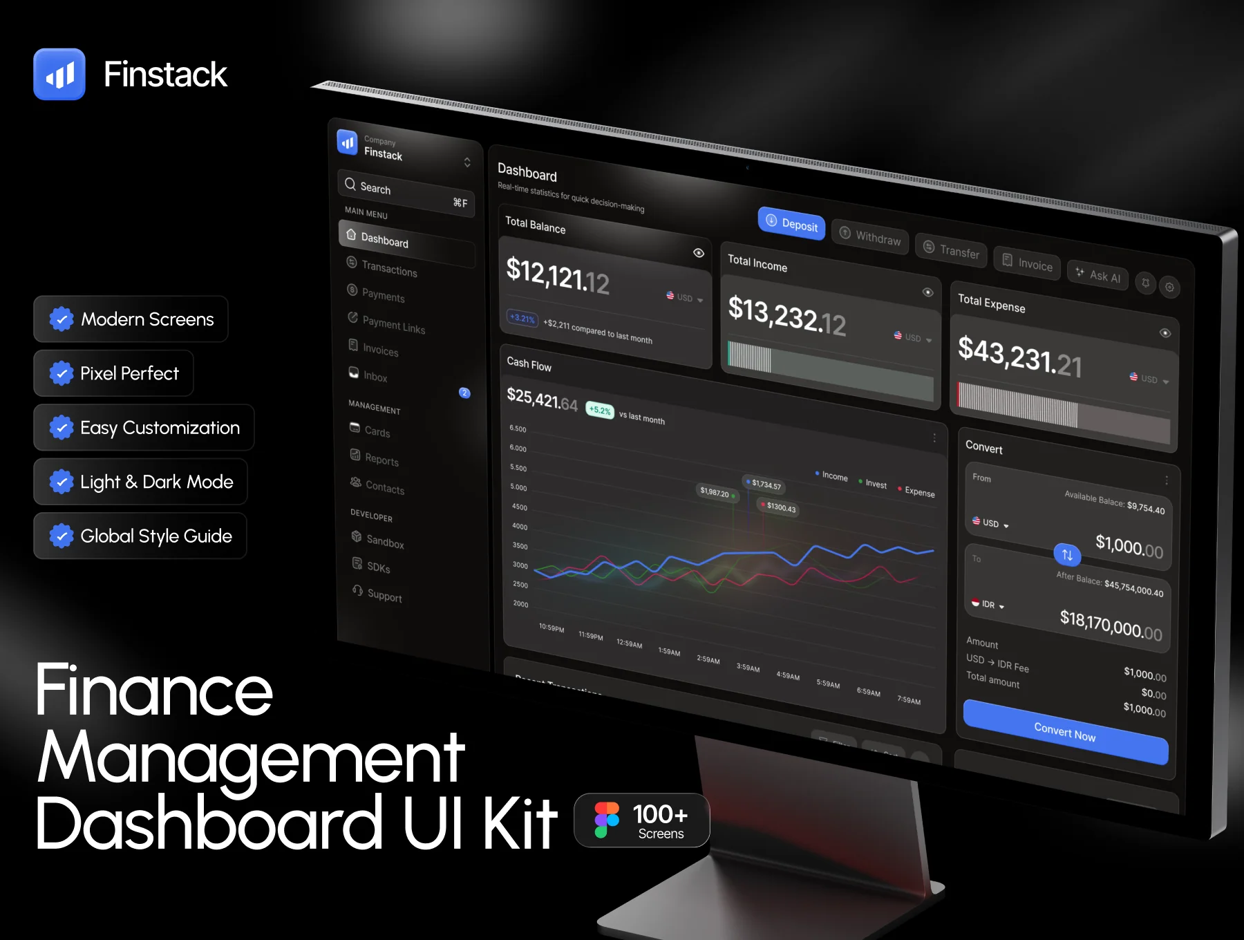 Finance Management Dashboard UI Kit