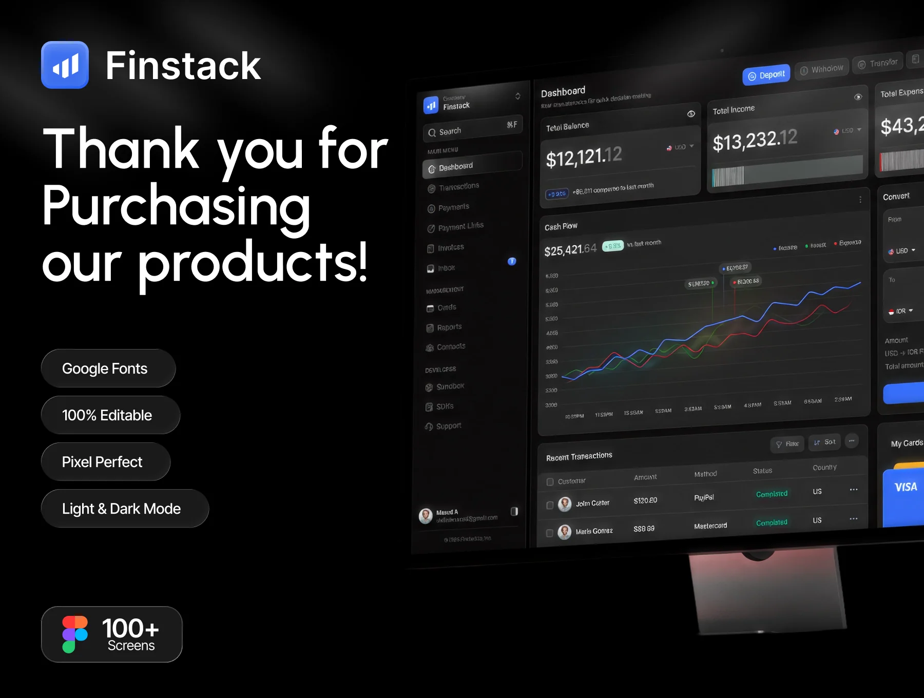 Finance Management Dashboard UI Kit 6