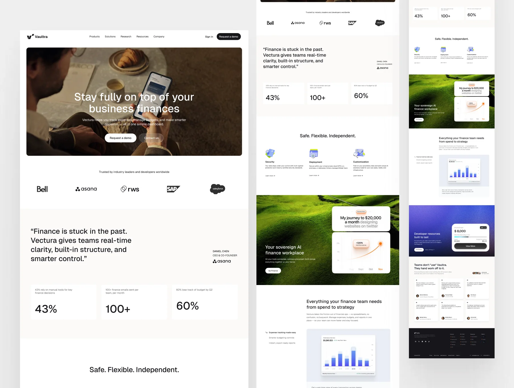 Finance Management SaaS Landing Page UI Kit 2