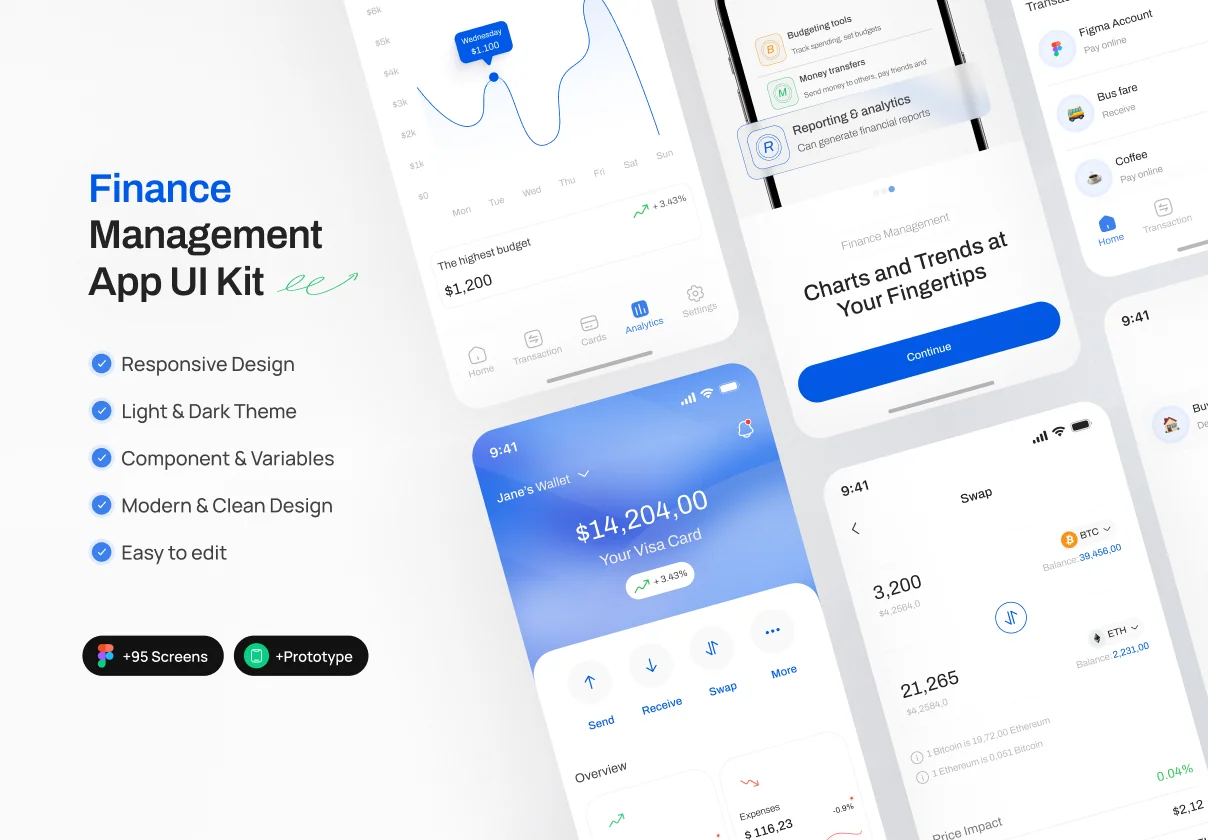 Finance Management UI Kit
