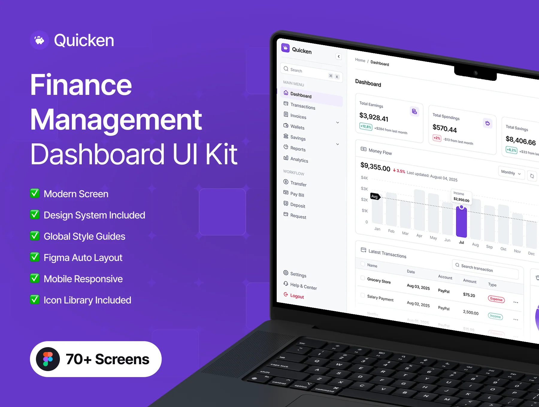 Quicken - Personal Finance & Budgeting Dashboard UI Kit