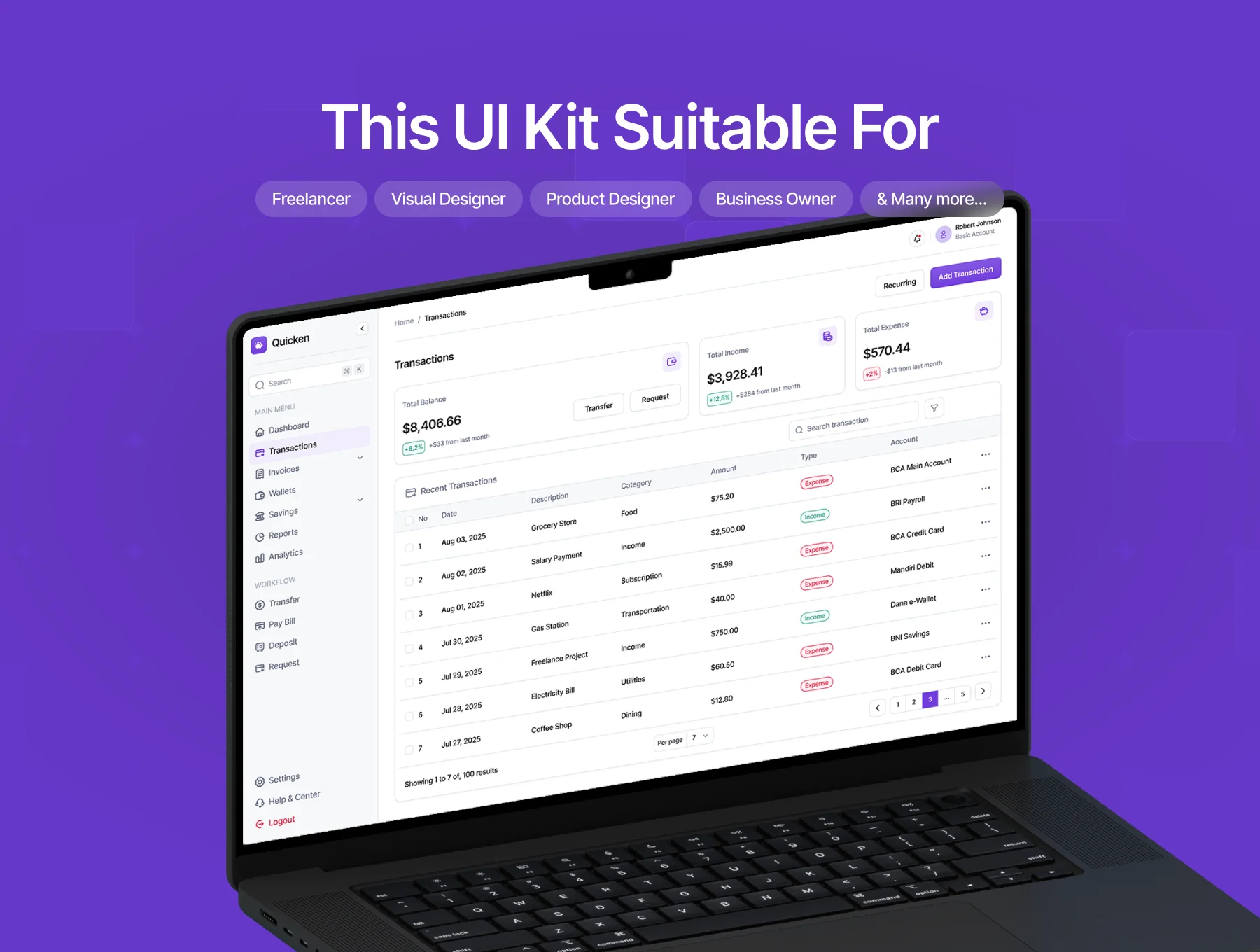 Quicken - Personal Finance & Budgeting Dashboard UI Kit 8