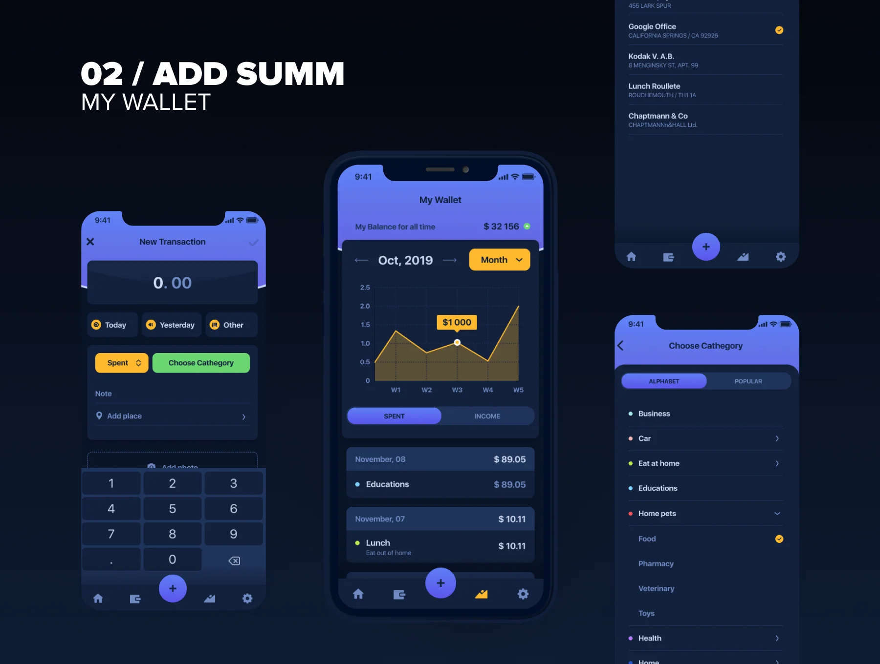 Finance Manager 6