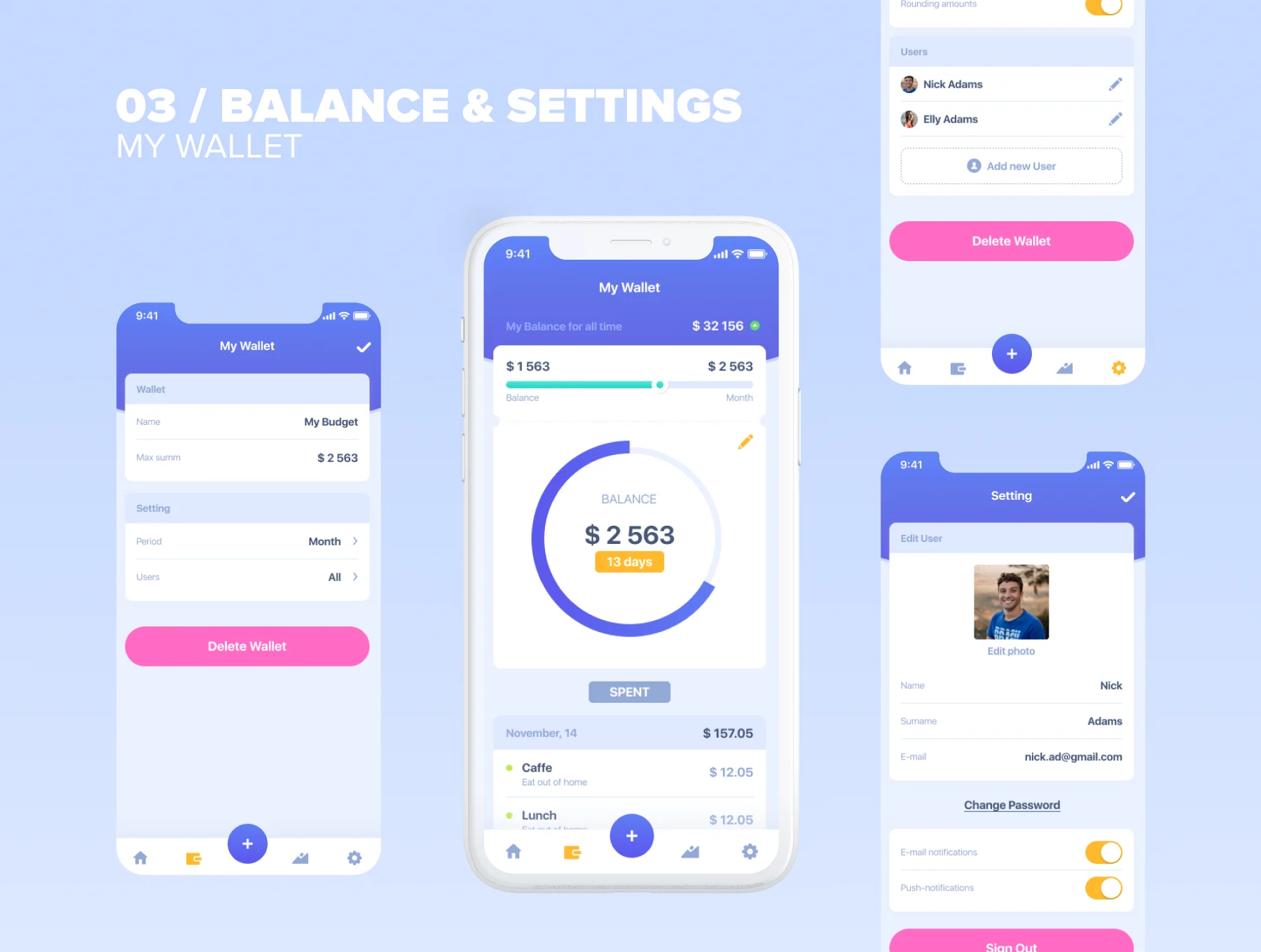 Finance Manager 7