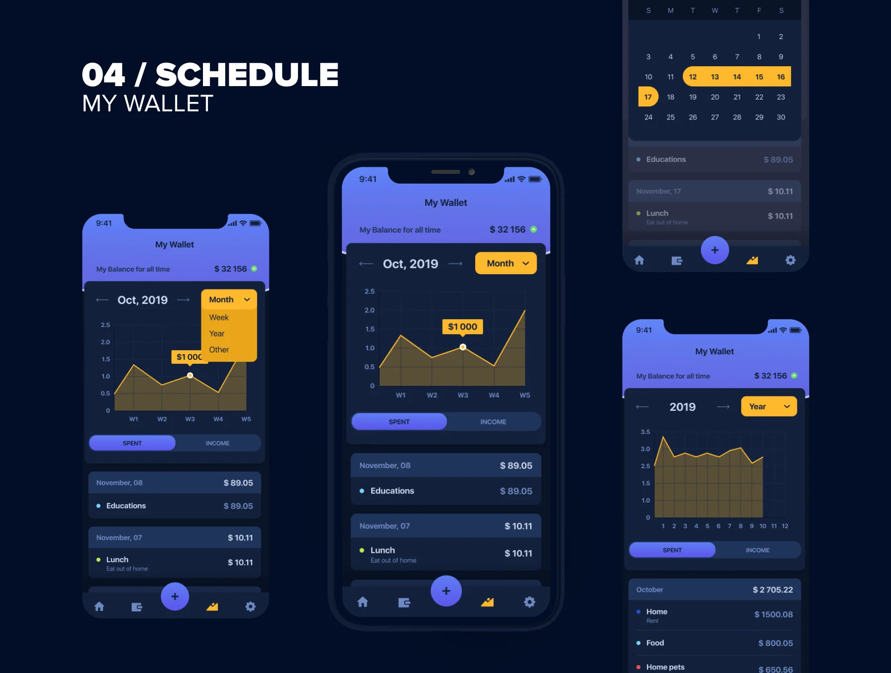 Finance Manager 8