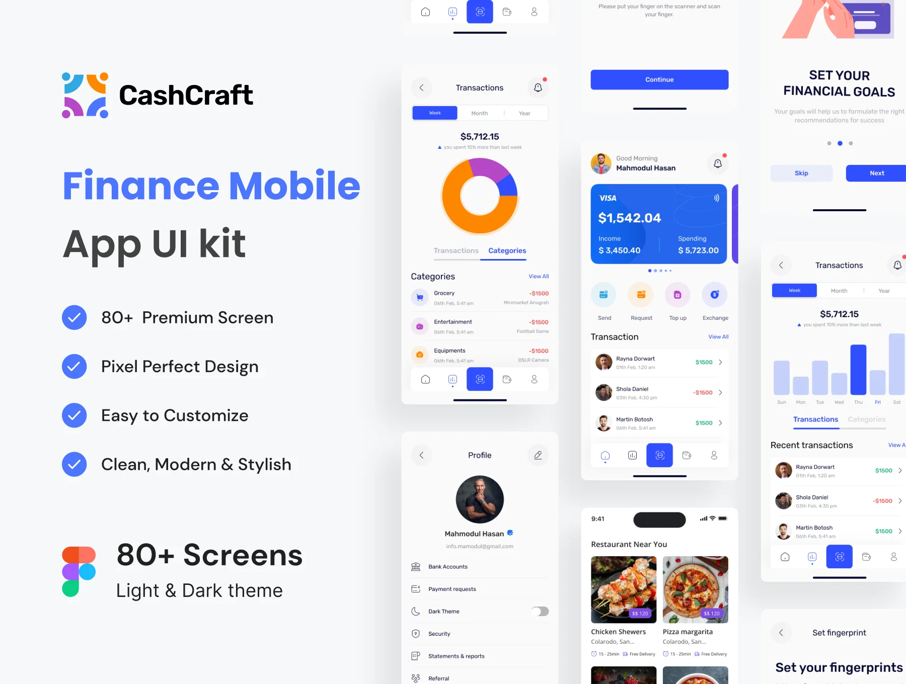 Finance App Ui kit