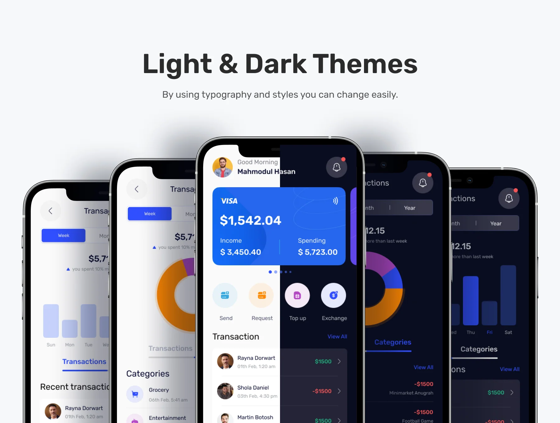 Finance App Ui kit 6