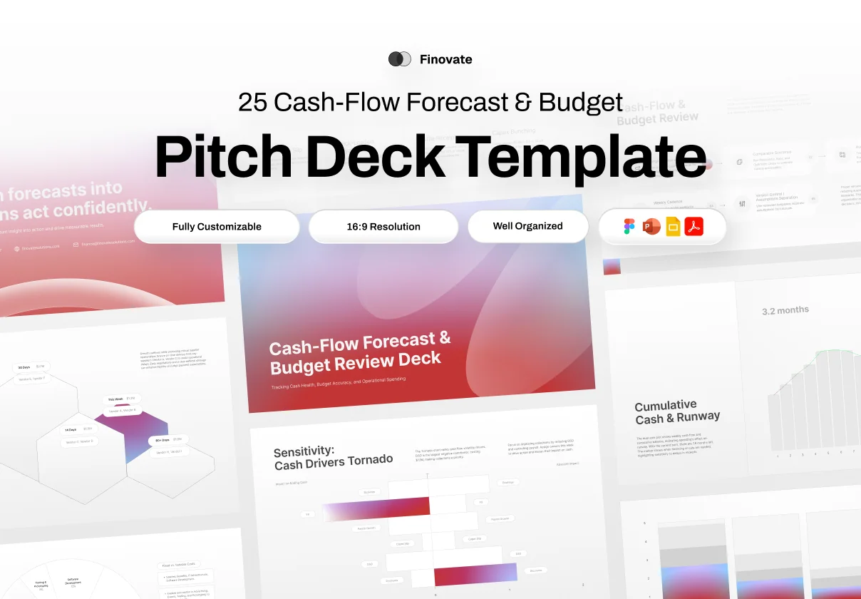Finance Review Pitch Deck - Finovate