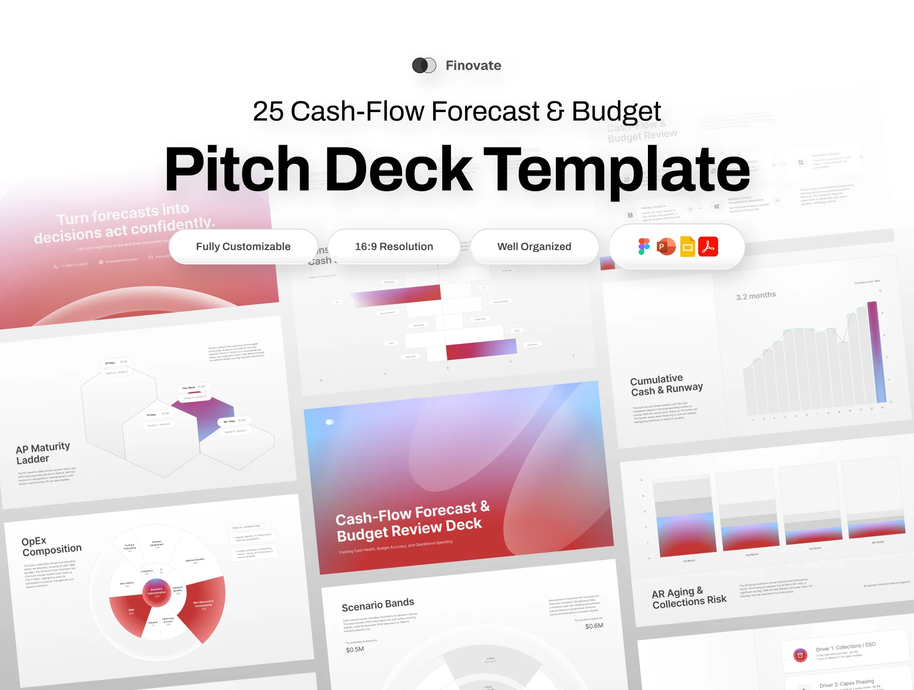 Finance Review Pitch Deck - Finovate