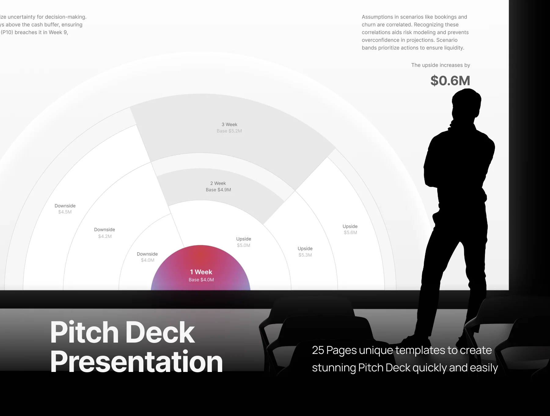 Finance Review Pitch Deck - Finovate 2