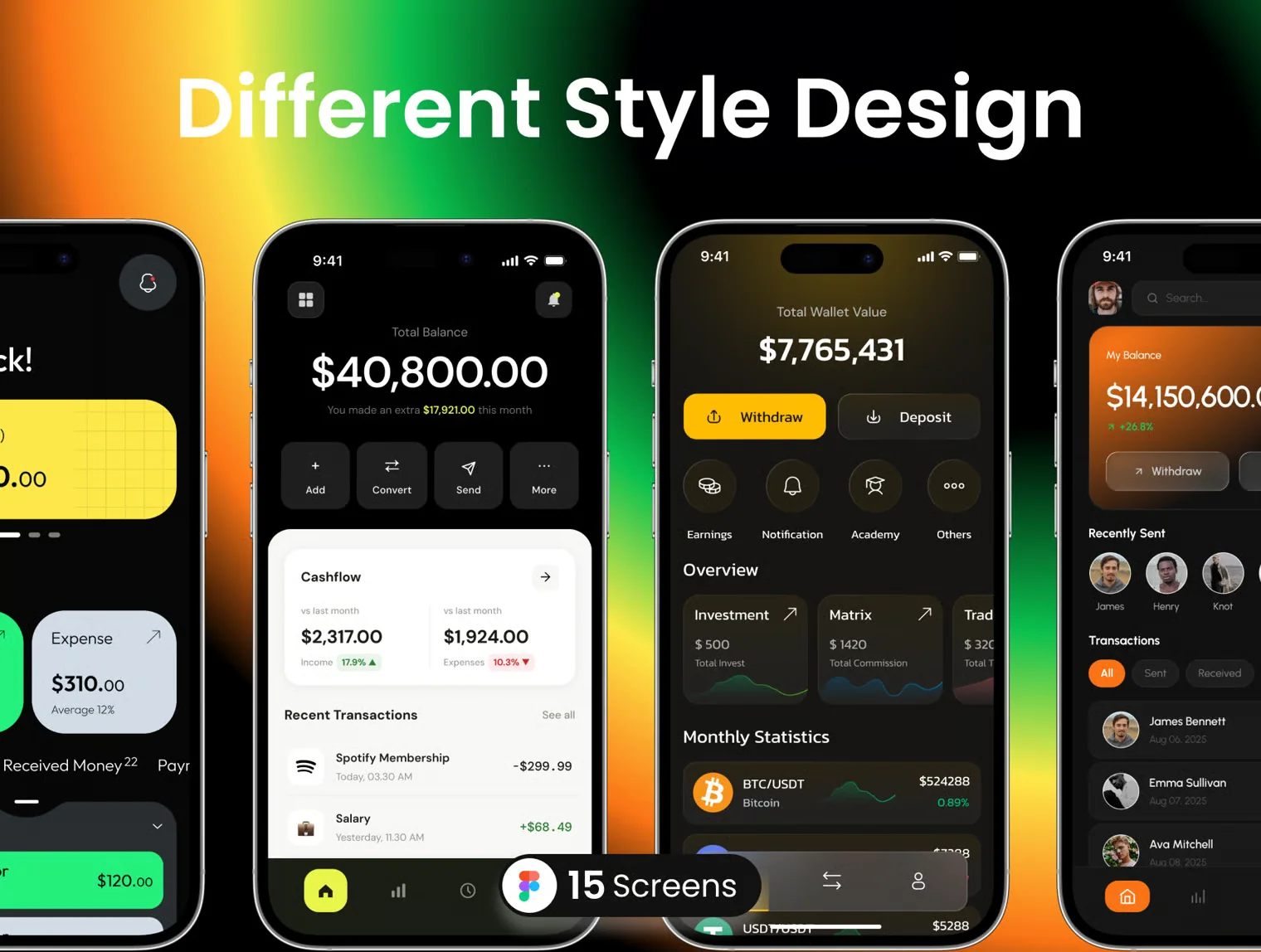 Finance UI Kit — Fintech & Wallet Screens