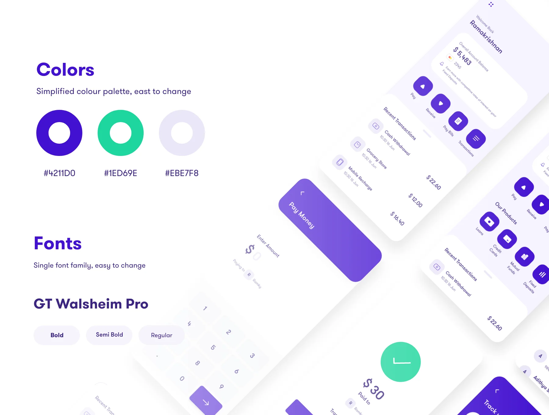Multipurpose Finance UI Kit 2