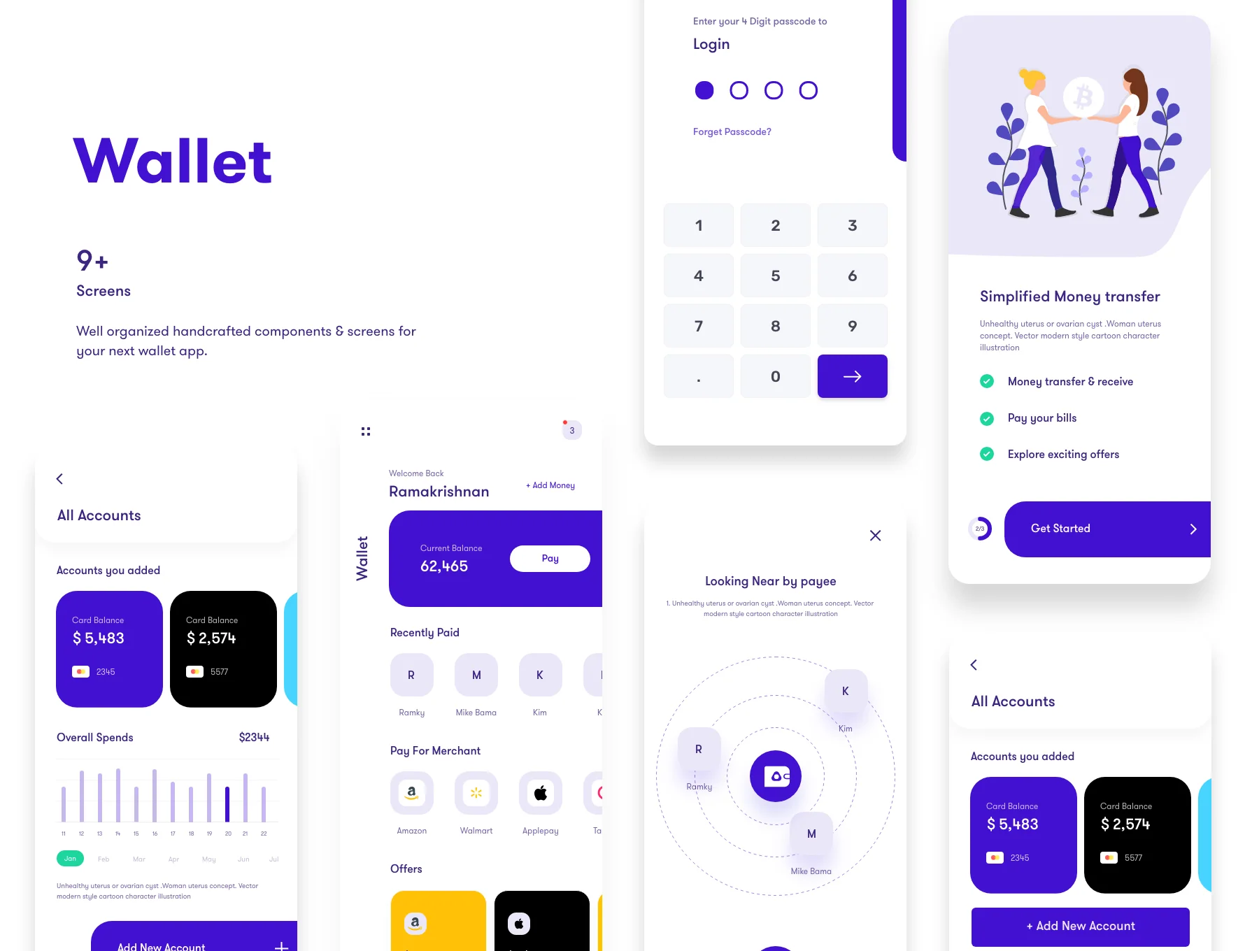 Multipurpose Finance UI Kit 5
