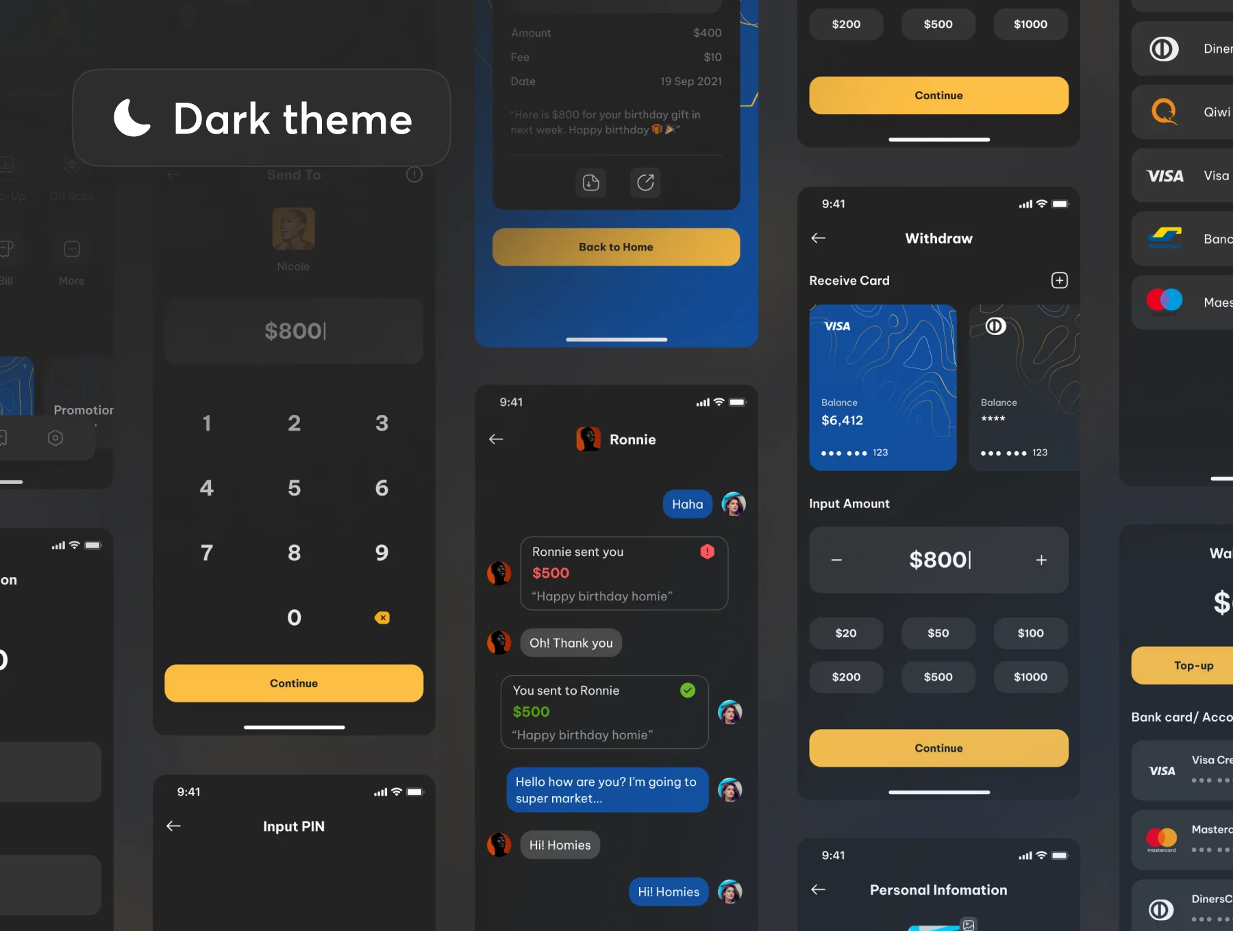 Fynance - Wallet App UI KIT 6