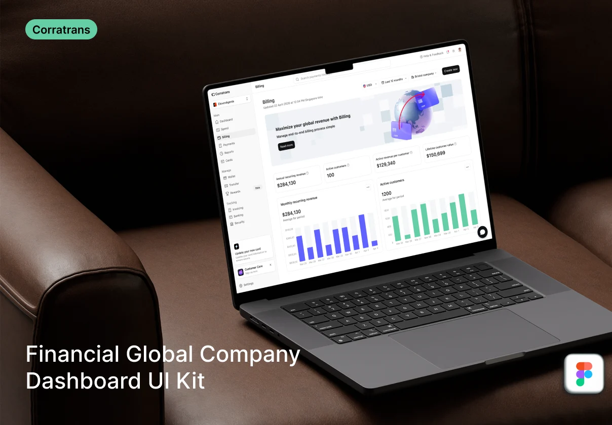 Financial Global Company Dashboard UI Kit - Corratrans
