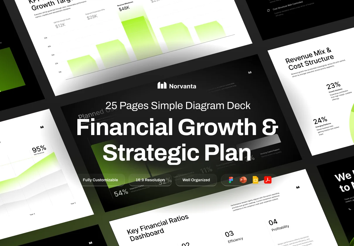 Financial Growth and Strategic Plan Pitch Deck - Norvanta