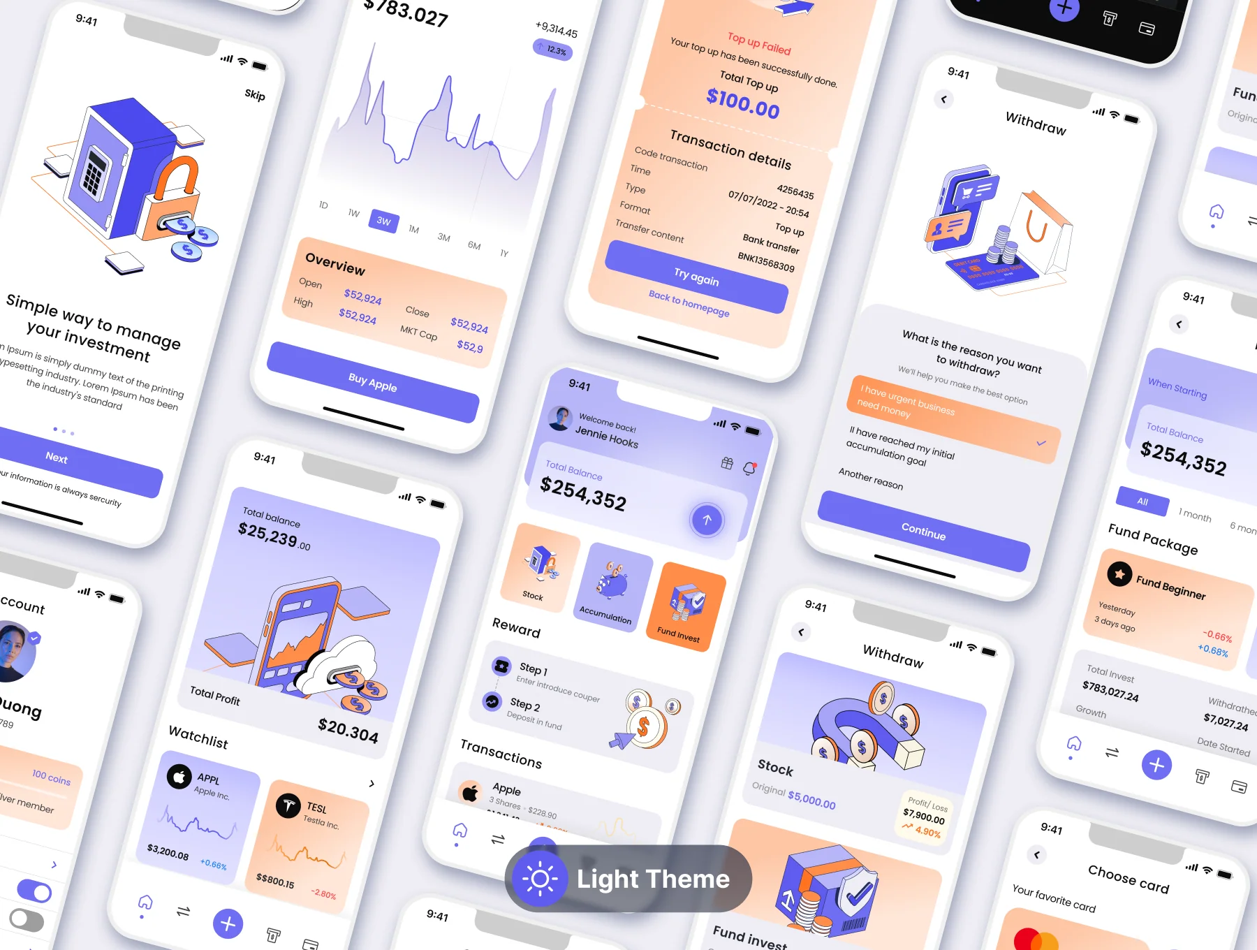 Financial Investment Mobile App UI Kit 8