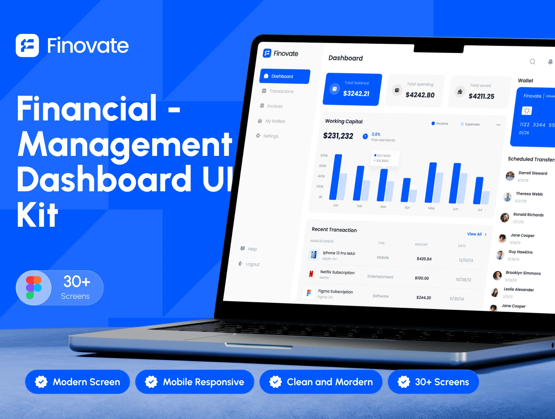 Financial - Management SaaS Dashboard UI Kit