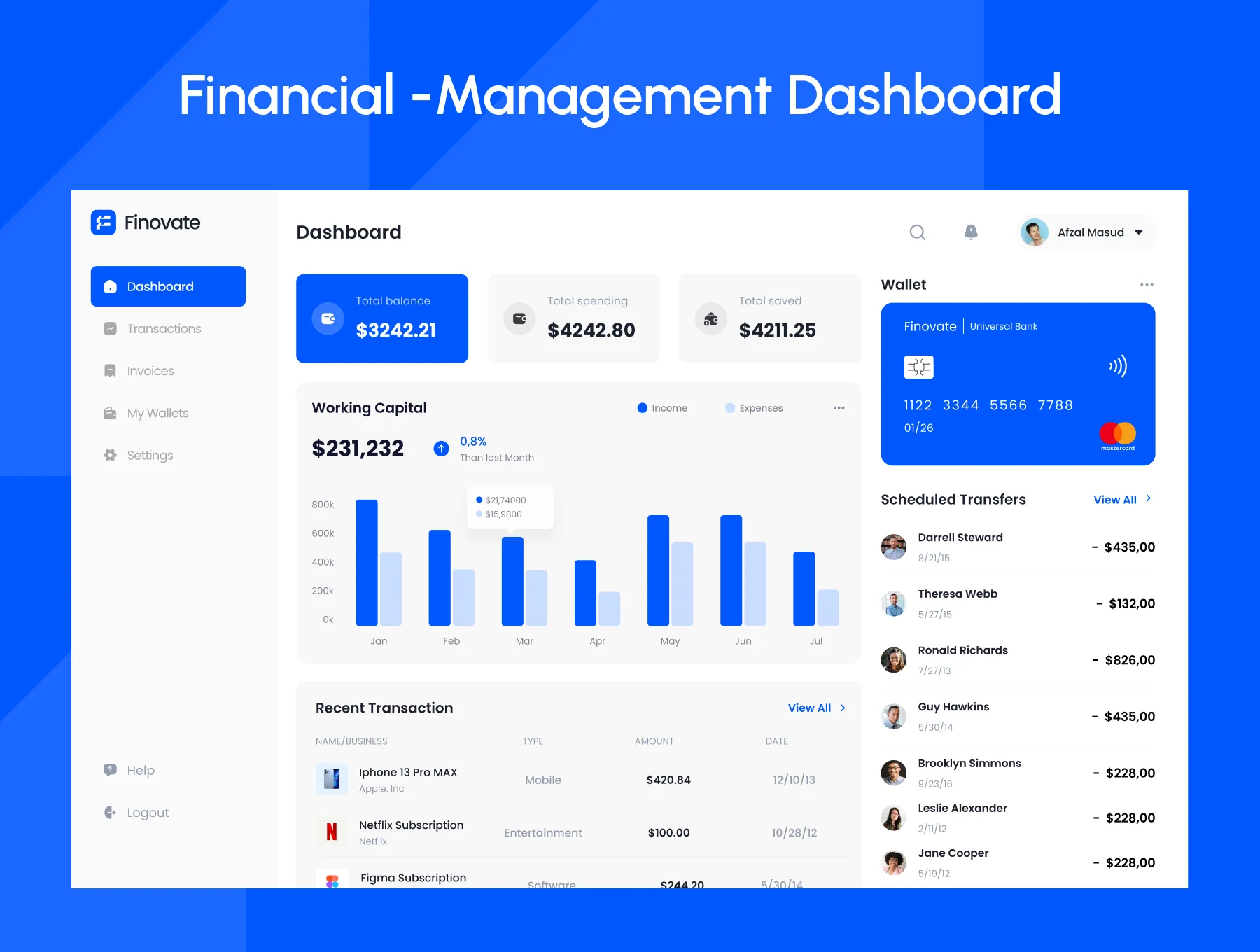 Financial - Management SaaS Dashboard UI Kit 3