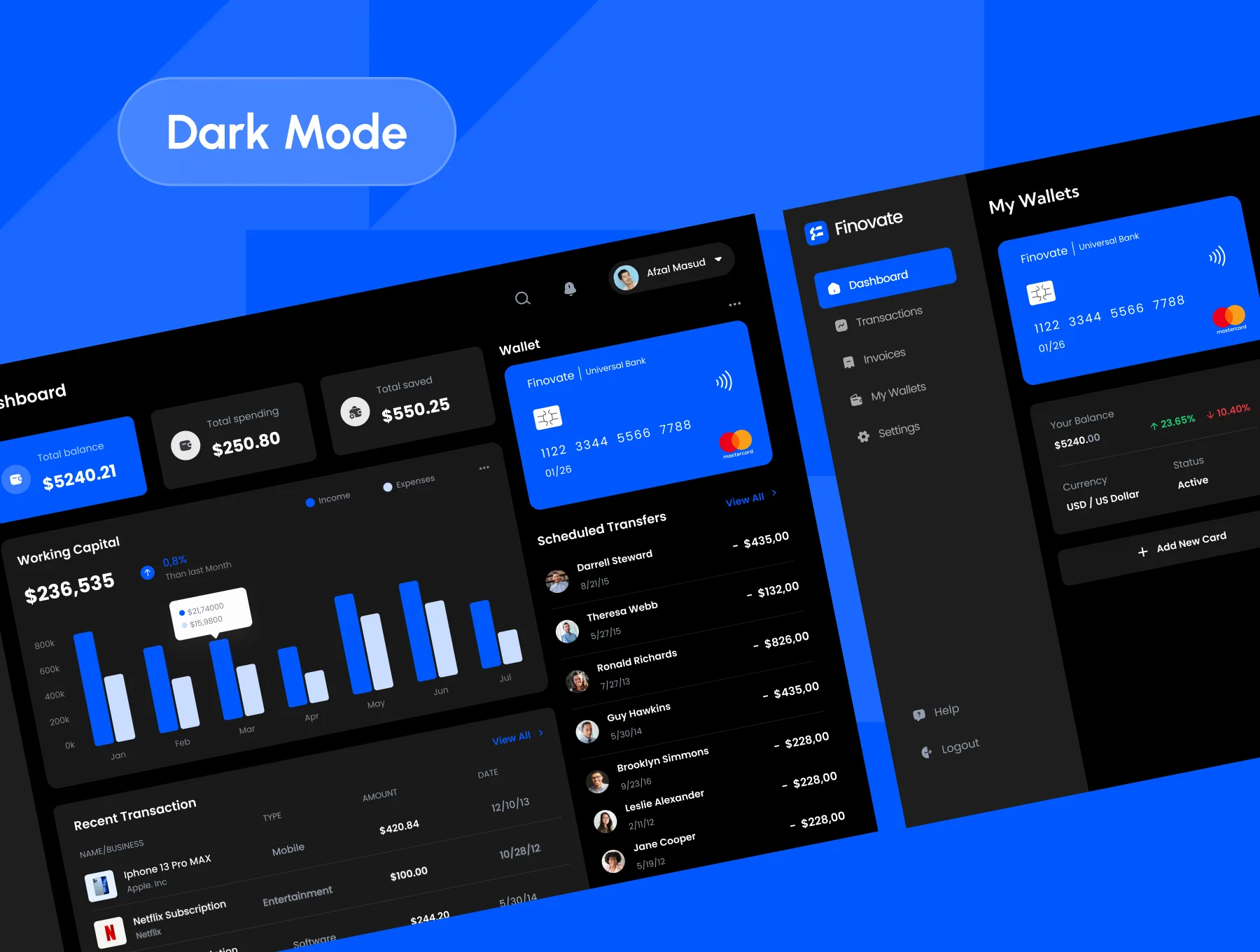Financial - Management SaaS Dashboard UI Kit 6