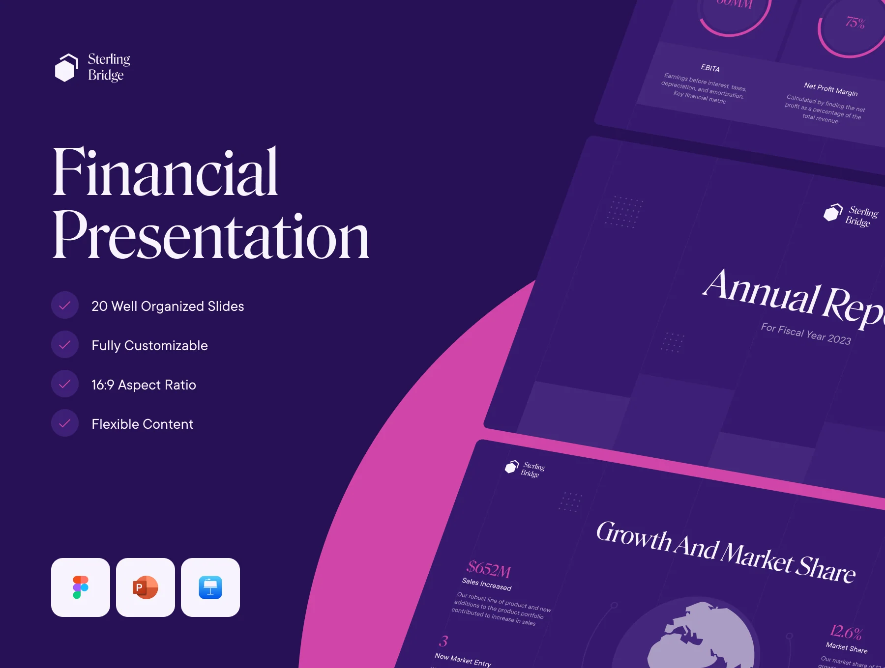 Financial Presentation Template — Sterling Bridge
