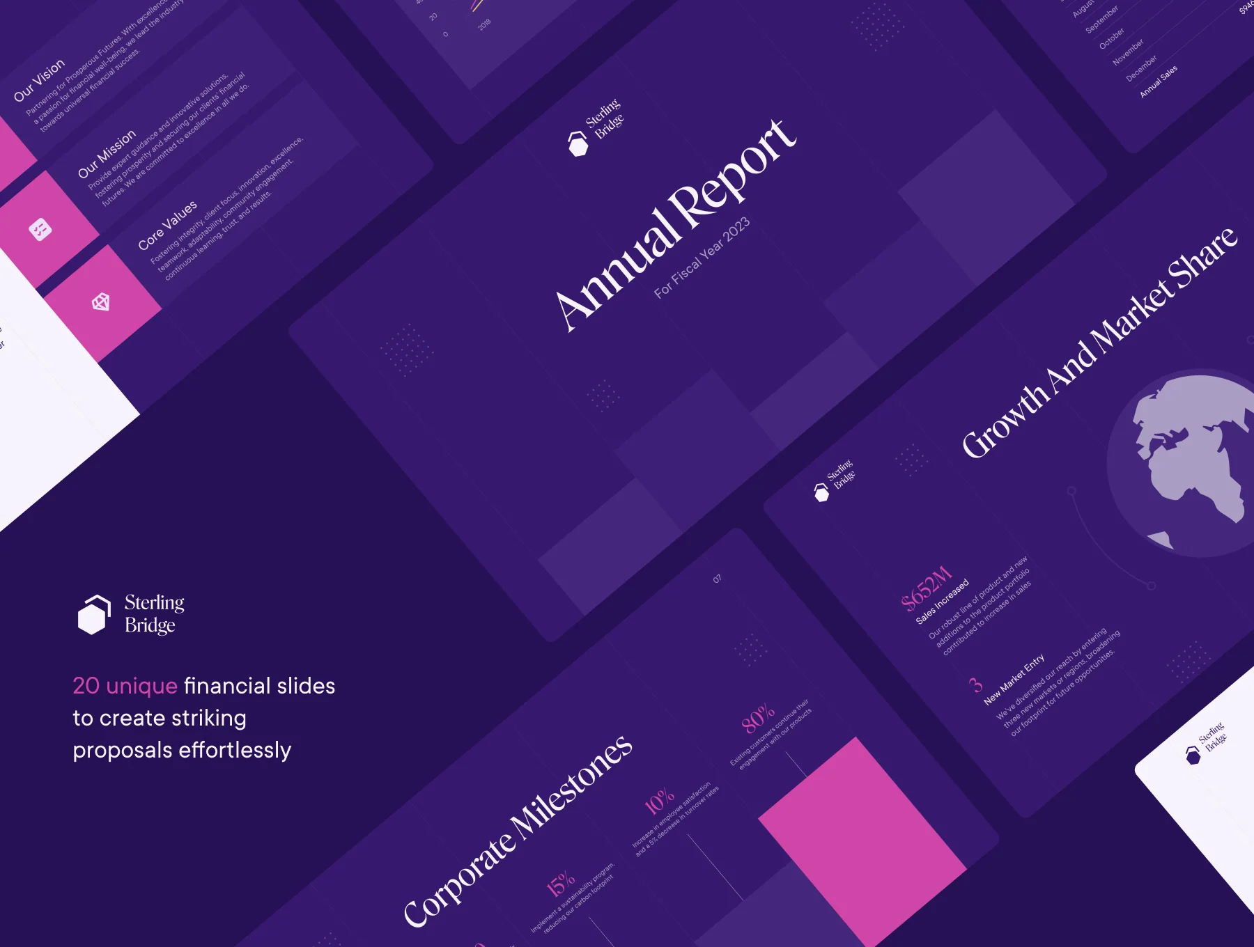 Financial Presentation Template — Sterling Bridge 2