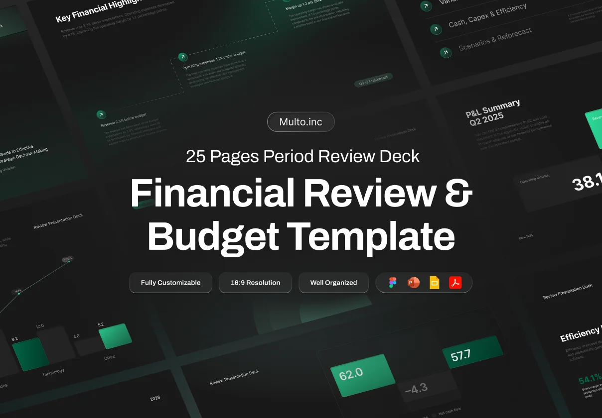Financial Review and Budget Control Deck - Multo.inc