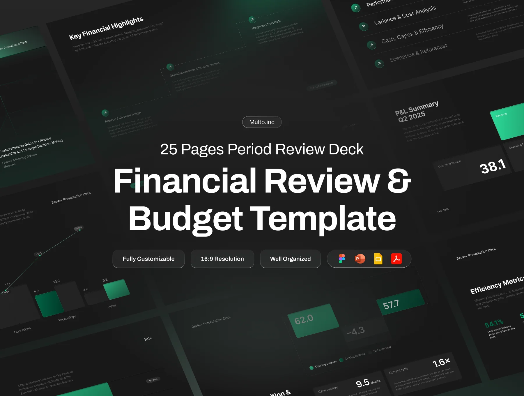 Financial Review and Budget Control Deck - Multo.inc